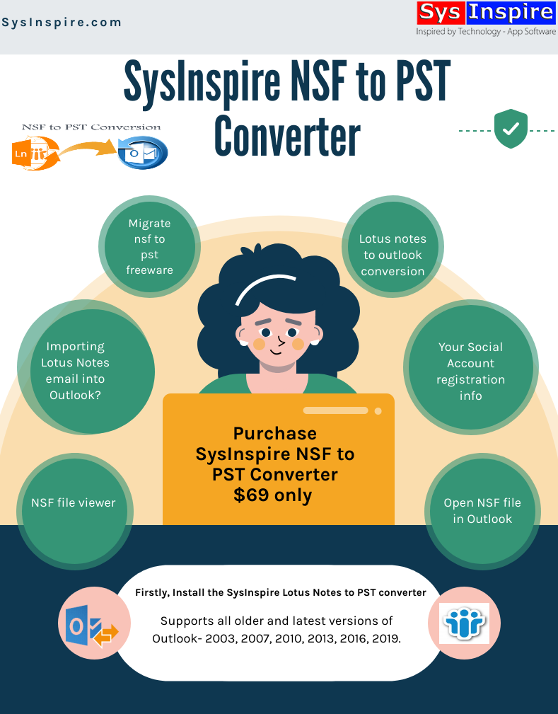 convert nsf to pst .png