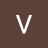 vrm