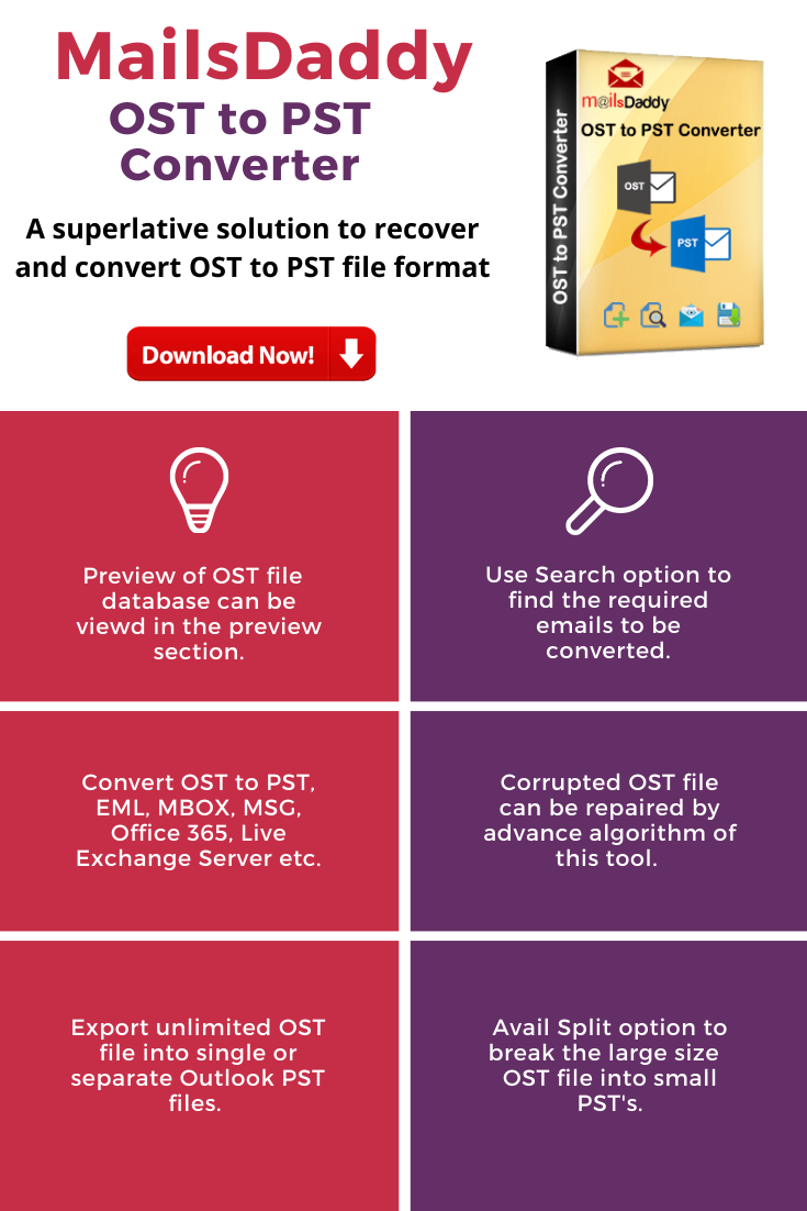 infograph OST to PST.png