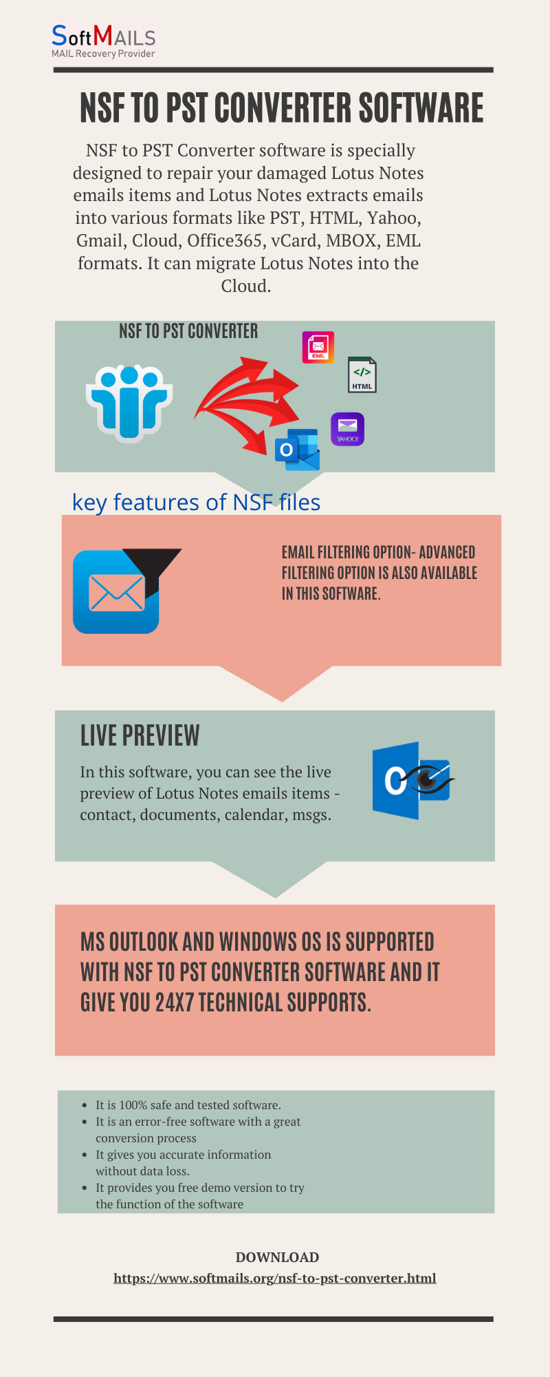 Orange and Green Clean and Simple Process Infographic (1).png
